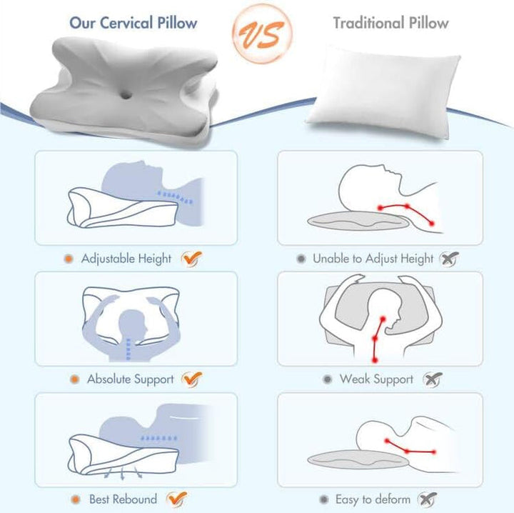 Elegear Pernă din spumă de memorie cu capac de pernă de răcire, pernă pentru dureri de gât Pernă pentru dormit lateral Pernă ergonomică Pernă ortopedică pentru dormit lateral, spate, abdominal 63X 10/14 X36Cm Perne ortopedice cervicale Naty Shop