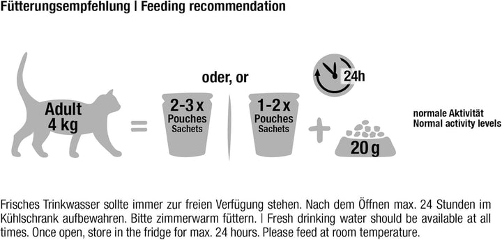 LEONARDO Fresh Pouch [16X85G Lamb + Cranberries] | Hrană umedă fără cereale pentru pisici | Hrană umedă completă în pungă cu porție unică