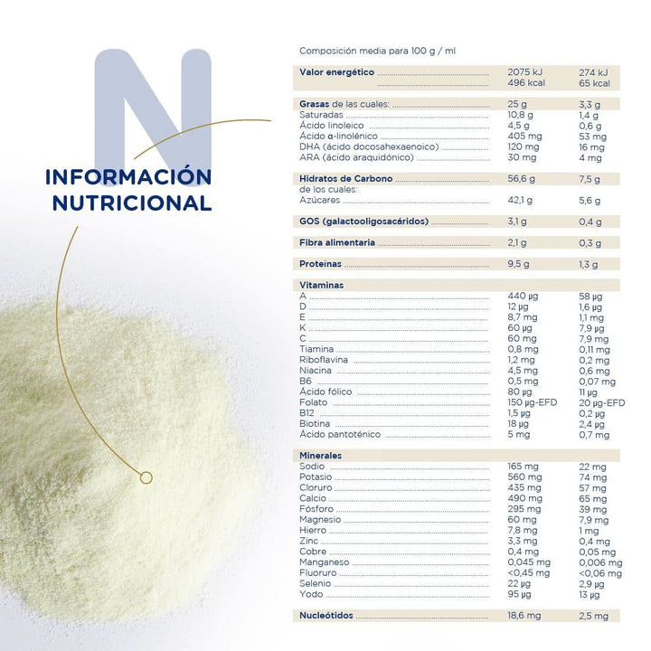 Novalac Premium 2 Messenger, lapte praf, 800 grame Mama si Copilul Naty Shop