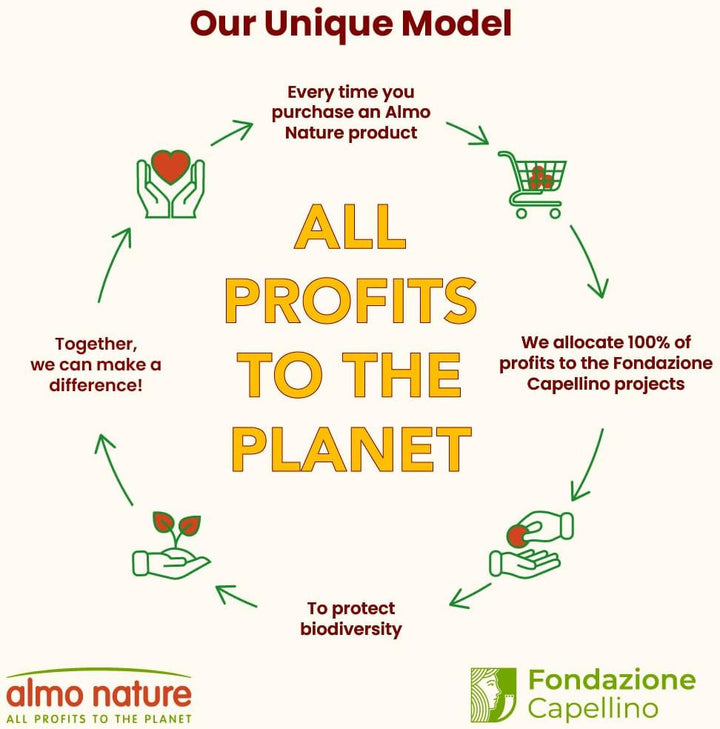 Almo Nature - HFC Natural Light Meal - File de pui - Hrană umedă pentru pisici adulte: 4 cutii a câte 50 g