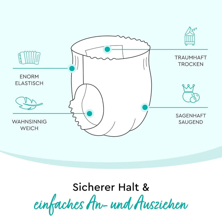 Pantaloni LILLYDOO prietenosi cu pielea, cutie lunara Mama si Copilul Naty Shop