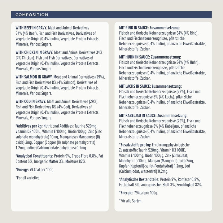 By Amazon Hrană pentru pisici, umedă, pentru pisici adulte, Mixed Choice in Sauce, 4.8Kg (48 pachete de 100G)