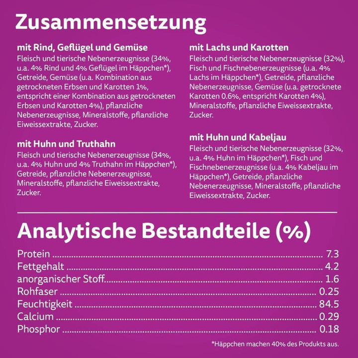 WHISKAS 1+ Hrană umedă pentru pisici - De la 1 an - 40X85G săculeți - Hrană umedă pentru pisici în sos - Hrană umedă de înaltă calitate pentru pisici - pachet mare