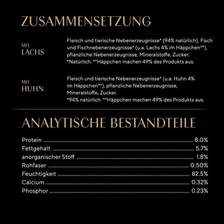 Sheba Cats Hrană umedă pentru pisoi în pungă porționată Fine Variety With Salmon (MSC) And Chicken In Sauce Multipack 40X85G