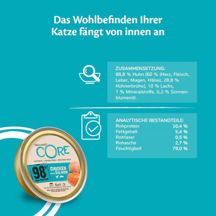 Wellness CORE 98% pui și somon, 12 X 85 G, hrană umedă premium pentru pisici adulte, pateu de hrană pentru pisici, fără zahăr adăugat, fără cereale, cu conținut ridicat de carne