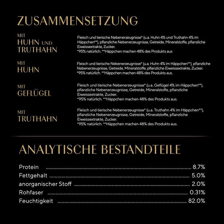 SHEBA Selection bowl multipack variație de pasăre în sos 4X12X85G