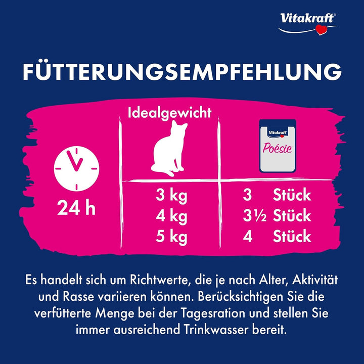 Vitakraft Poésie Délice, hrană umedă pentru pisici, hrană umedă pentru pisici în sos, cu pollock, preambalată, fără adaos de zahăr și cereale (23X 85G)
