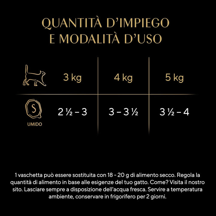 Sheba Sauce Collection in Sauce, hrană pentru pisici cu vițel în sos fraged, 85 G - 22 boluri