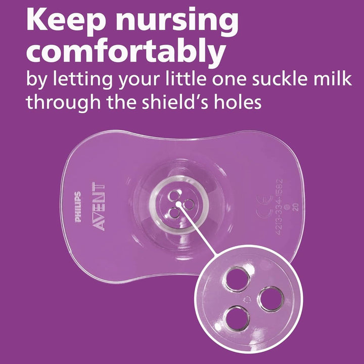 Philips Avent SCF153/03 Protecție mamelon, Cu cutie de depozitare, Mediu, 2 bucăți Accesorii Hrana si Alaptare Bebe Naty Shop