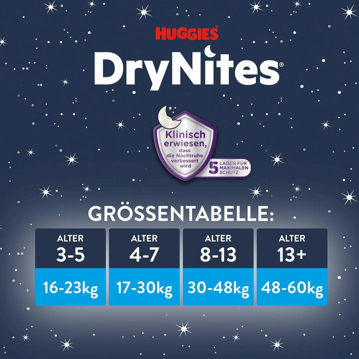 Huggies Drynites Scutece de noapte foarte absorbante, pentru fete 8-13 ani (30-48 kg), 52 buc (4 x 13) Mama si Copilul Naty Shop