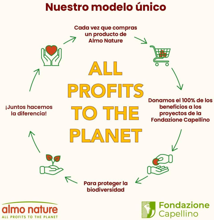 Almo Nature HFC Hydration Help Hrană umedă pentru pisici - bulion de sardine cu sardine - grad uman, fără gluten, monoproteină, 50 G, 24 bucăți, 1,2 kg