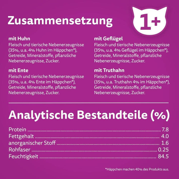 Hrană umedă pentru pisici Whiskas Adult 1+ Poultry selection in jelly, 120 pliculețe, 120X85G (1 pachet vrac) - Hrană umedă de înaltă calitate, Pentru pisici adulte