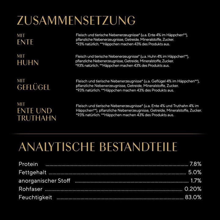 SHEBA Adult Cat Food Wet - 40X85G săculeți - Variație de pasăre în sos - Hrană umedă pentru pisici - 1 pachet vrac