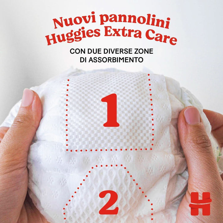 Scutece Huggies Extra Care, mărimea 3 (4-9 kg), 2 pachete de 40 de scutece Mama si Copilul Naty Shop