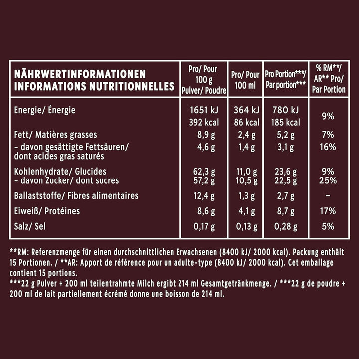 Starbucks signature chocolate 42%, 330 grame Naty Shop