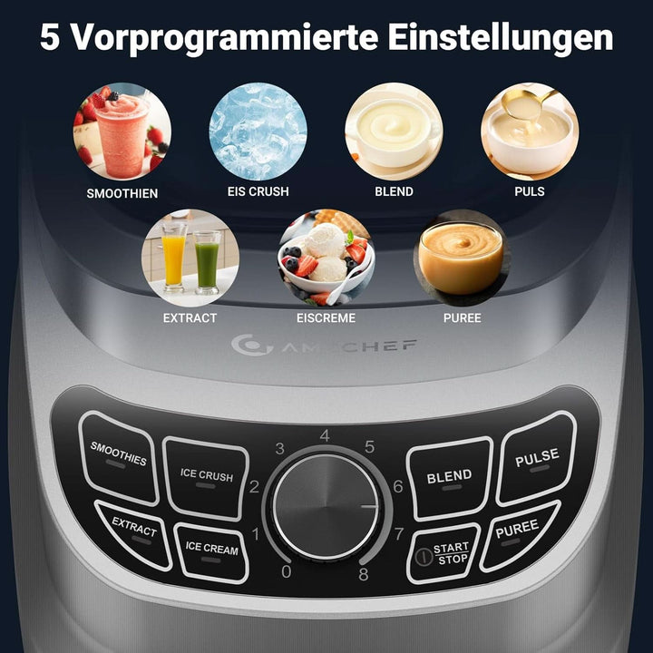 AMZ BOSS Professional Blender cu 8 viteze reglabile | Mixer de 1800W Mama si Copilul Naty Shop