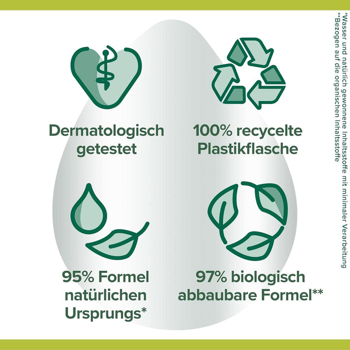 Palmolive, Săpun lichid pentru curățarea delicată a mâinilor, set 6 x 300 ml Duș și baie Naty Shop