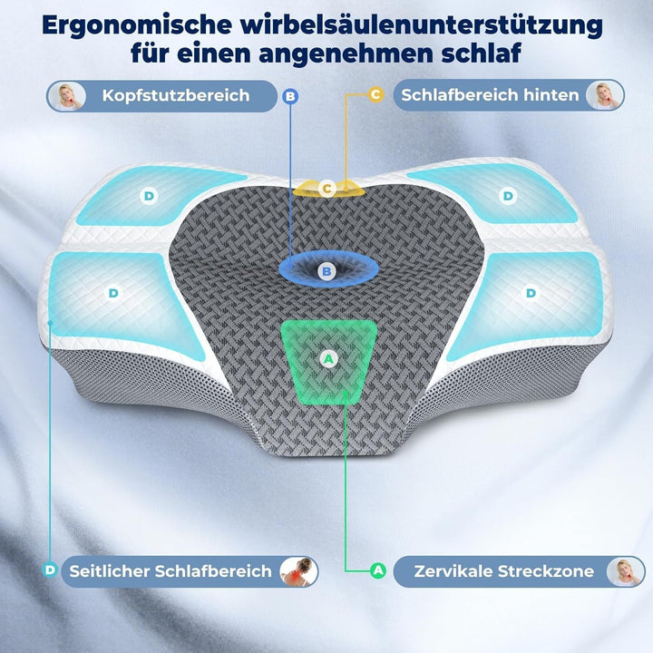 SAHEYER pernă ortopedică pernă de susținere a gâtului pernă pentru cap, pernă ergonomică pentru gât pernă pentru dormit lateral 60 X 40 X 13/11 cm pernă din spumă cu memorie pentru dormit lateral, spate și stomac Perne ortopedice cervicale Naty Shop