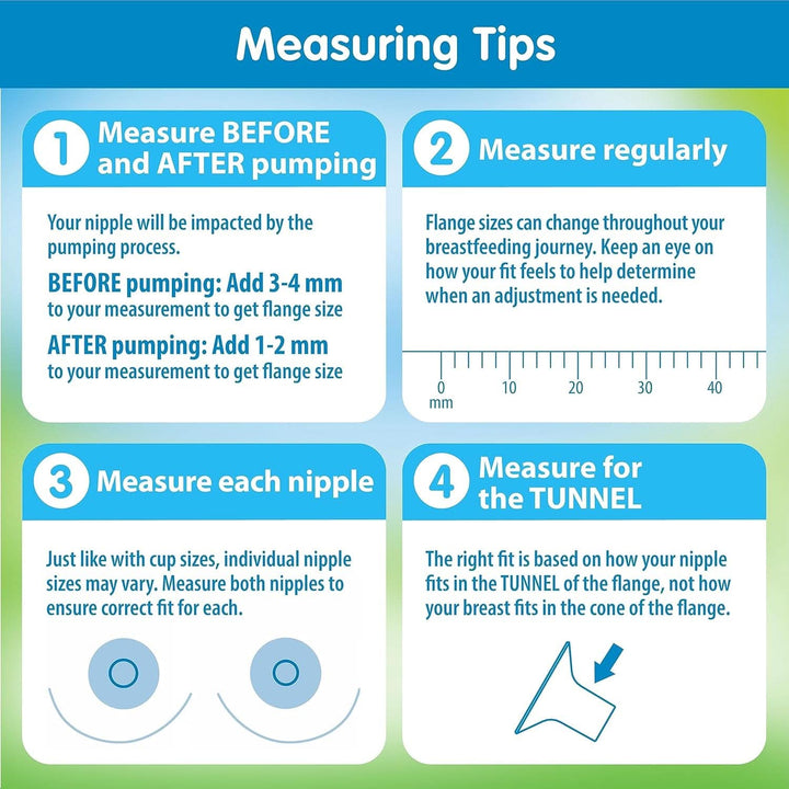 Pompă manuală de sân cu protecție 100% silicon Softshape (B, flanșă de 25 mm) și opțiuni anti-colici + biberon cu gură largă de 150 ml cu tetina cu flux lent de nivel 1 Accesorii Hrana si Alaptare Bebe Naty Shop