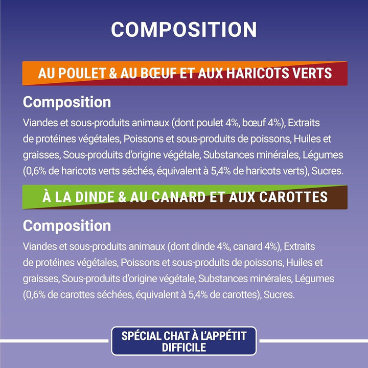Purina One - Hrană specială în sos carne de vită/pui/canard și curcan pentru pisici cu apetit, 340 G