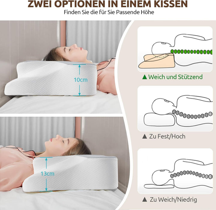 DONAMA gât pernă pernă pernă din spumă de memorie, pernă de dormit pernă de dormit lateral pentru partea din spate și stomac dormitori Perne ortopedice cervicale Naty Shop